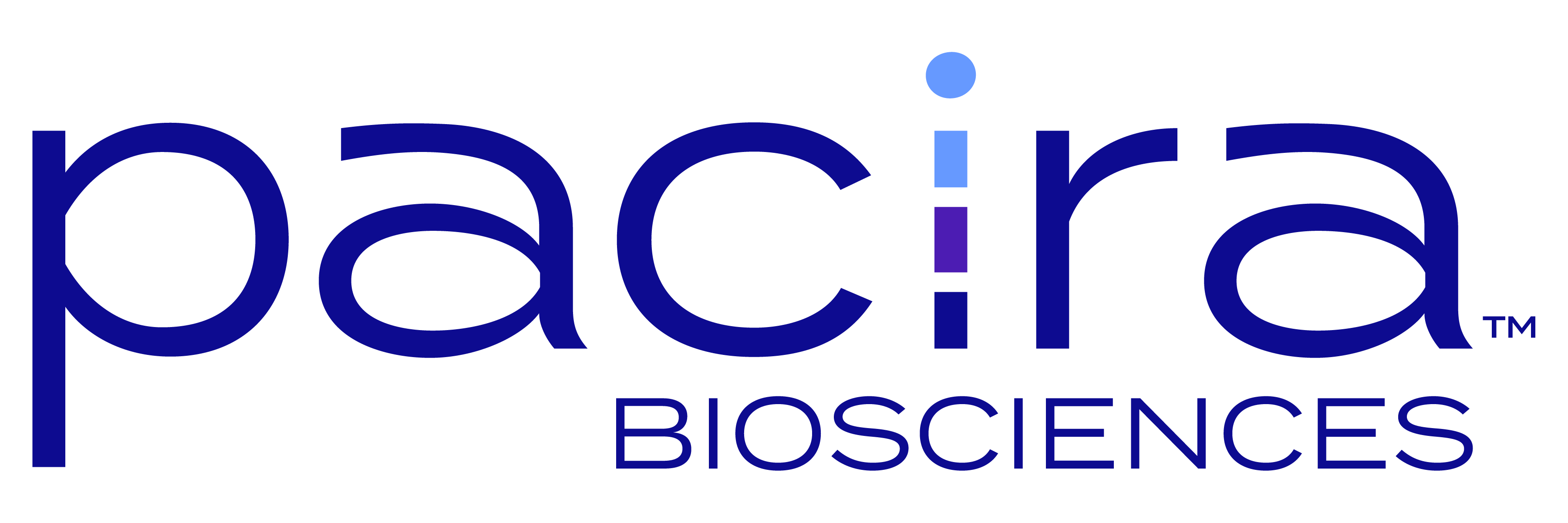 Pacira Biosciences