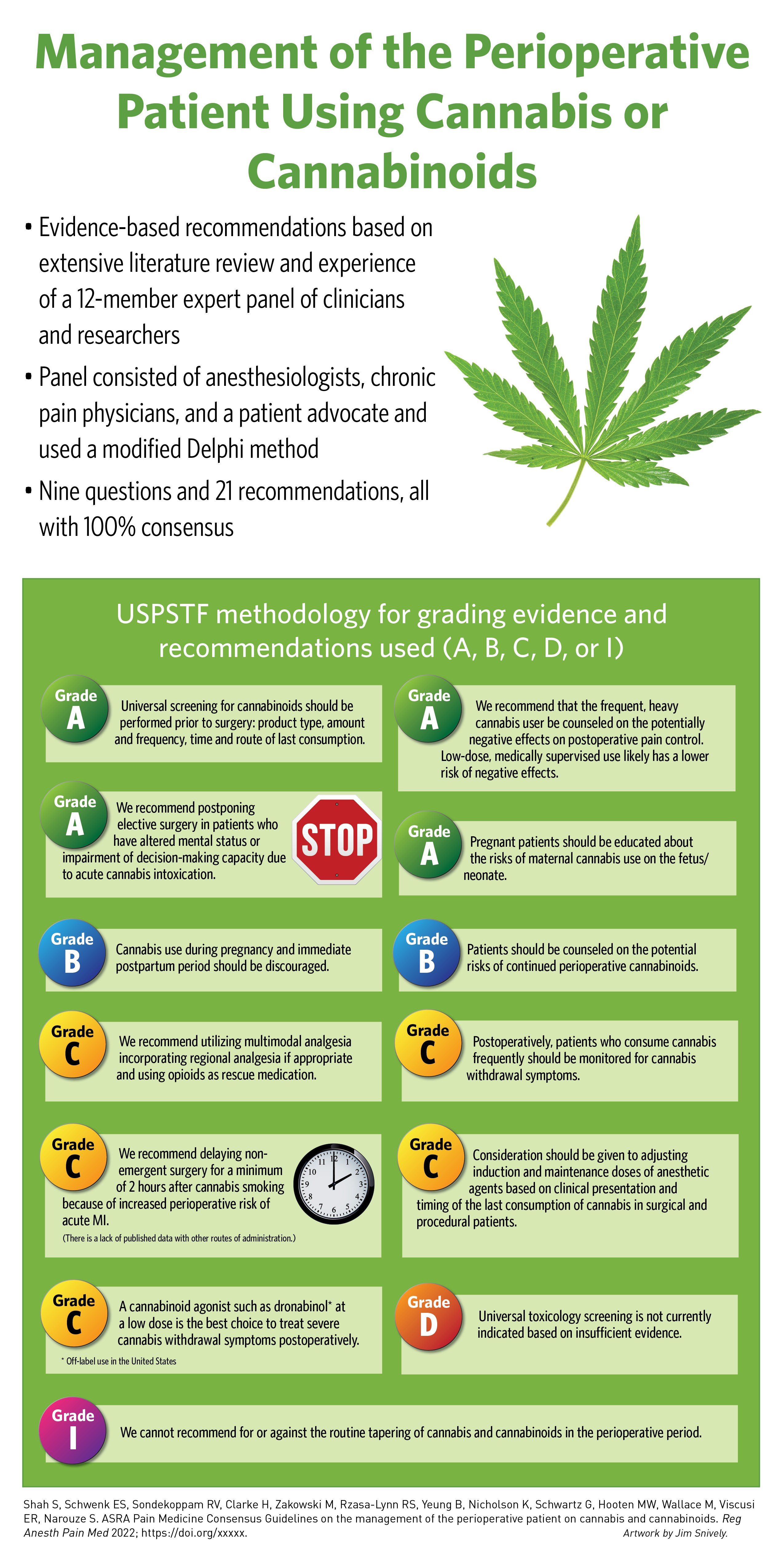 New Guidelines Suggest Heavy Marijuana Use Be Disclosed Before Surgery ...