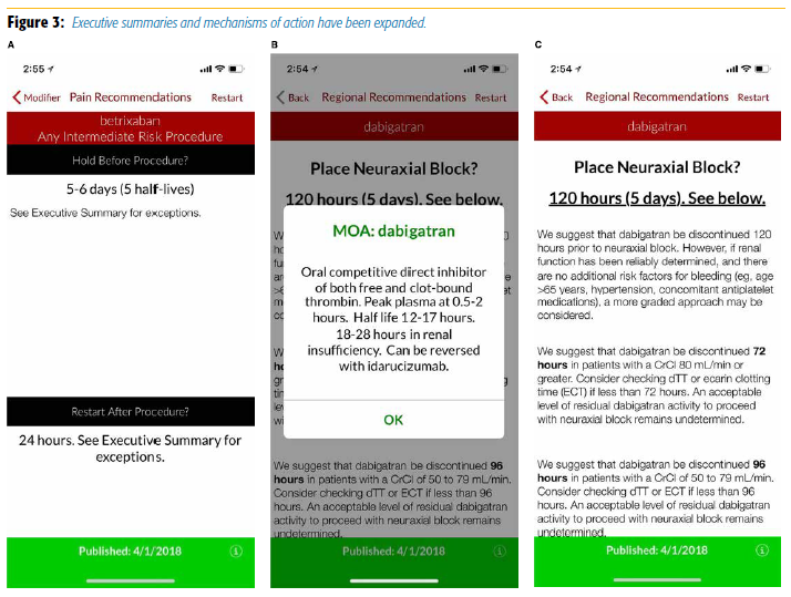 Figure 3. Executive summaries and mechanisms of action have been expanded.