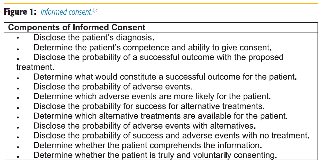 informed-consent-and-the-postoperative-pain-control-conundrum