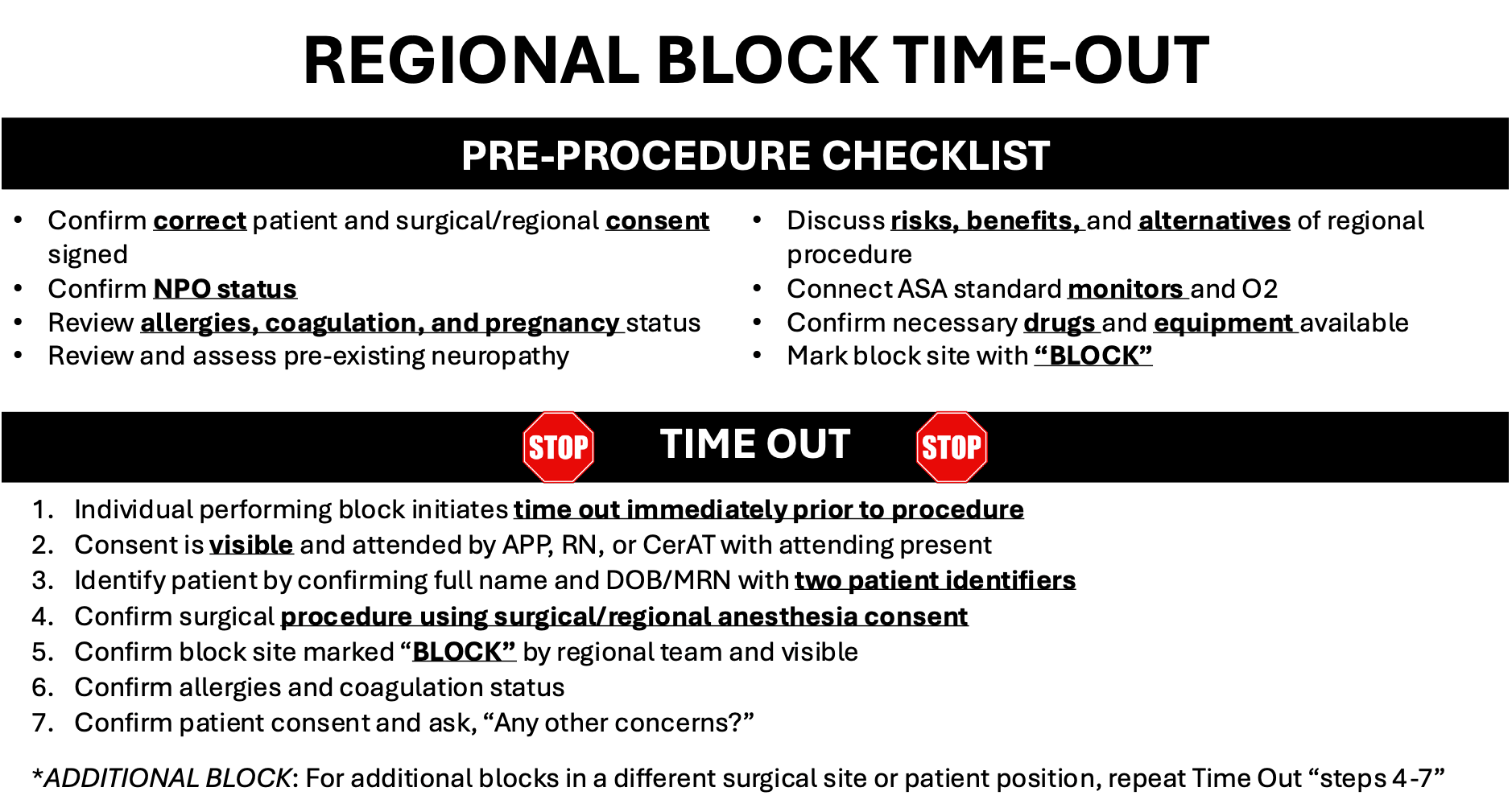 Region Block Time-Out Checklist