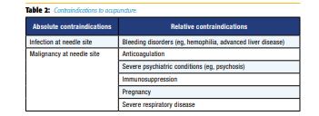 contraindications to acupuncture