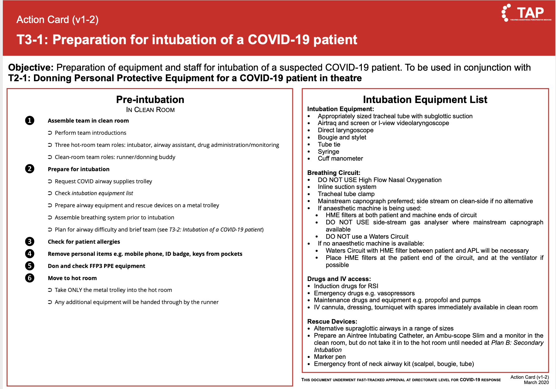 Figure 1 Pawa