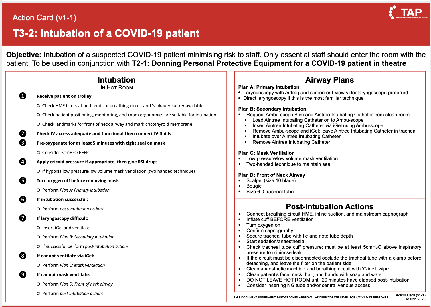 Figure 2 Pawa